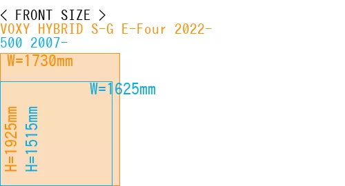 #VOXY HYBRID S-G E-Four 2022- + 500 2007-